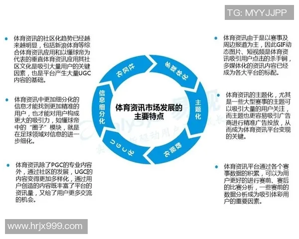 中国足球预测新趋势分析及未来发展展望探讨