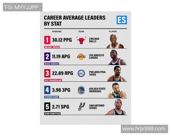 全球篮球明星排行榜揭晓谁是最受欢迎的篮球巨星引发热议